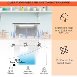 Klarstein Royal Flush Eco Cooker Hood 60 Cm 576 M³/h A+ -Kitchen Appliance Store 22969738 3
