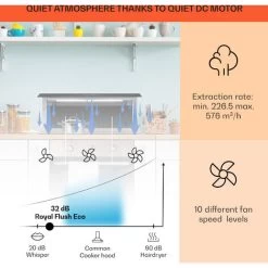 Klarstein Royal Flush Eco Cooker Hood 90 Cm 576 M³/h A+ 9 Klarstein Royal Flush Eco Cooker Hood 90 Cm 576 M³/h A+ -Kitchen Appliance Store 23742943 3