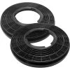 CIARRA CP913A Carbon Filter (2PCS) - Accessories For CIARRA Cooker Hood 913ASS52-UK 2 CIARRA CP913A Carbon Filter (2PCS) - Accessories For CIARRA Cooker Hood 913ASS52-UK -Kitchen Appliance Store 36409476 1