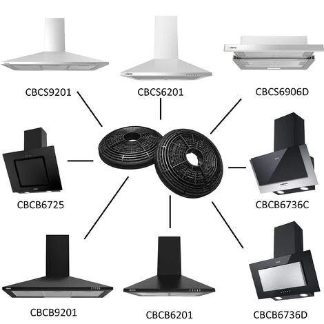 CIARRA CP100 Carbon Filter (2PCS) - Accessories For CIARRA Extractor Hood 5 CIARRA CP100 Carbon Filter (2PCS) - Accessories For CIARRA Extractor Hood - Image 3