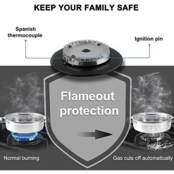 Built-in 2 Burner Gas Hob, Black Glass Gas Cooktop, Cooker With FFD And Cast Iron Pan Supports [Energy Class A+] Thermomate GHBG302 -Kitchen Appliance Store 71426696 3